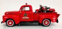 HARLEY DAVIDSON 1936 EL Knucklehead +FORD F-1 1:24