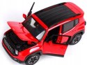 JEEP Renegade czerwony 1:24 model Maisto 31282