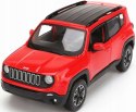 JEEP Renegade czerwony 1:24 model Maisto 31282