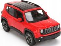 JEEP Renegade czerwony 1:24 model Maisto 31282