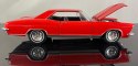 1965 Buick Riviera Gran Sport MODEL WELLY 1:24