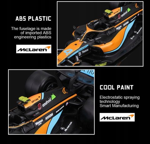 McLaren MCL36 F1 2022 Lando Norris #4 BBurago 1:43 McLaren MCL36 F1 2022 Lando Norris #4 BBurago 1:43