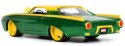 FORD Thunderbird 1963 Loki MARVEL JADA 1:24