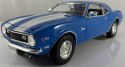 1968 Chevrolet Camaro Z28 Welly 1:24