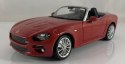 FIAT 124 Spider red model 1:24 Bburago 21083