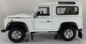 Land Rover DEFENDER metal model Welly 1:24