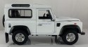 Land Rover DEFENDER metal model Welly 1:24