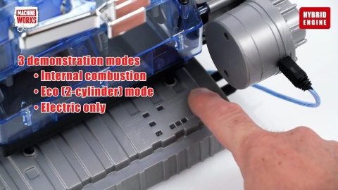 MODEL silnika hybrydowegoo - ZBUDUJ SWOJĄ WŁASNĄ HYBRYDĘ do złożenia Haynes