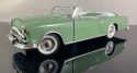 1953 PACKARD CARIBBEAN CONVERTIBLE MODEL WELLY1:24