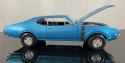 OLDSMOBILE 442 1968 MODEL METAL WELLY 1:24